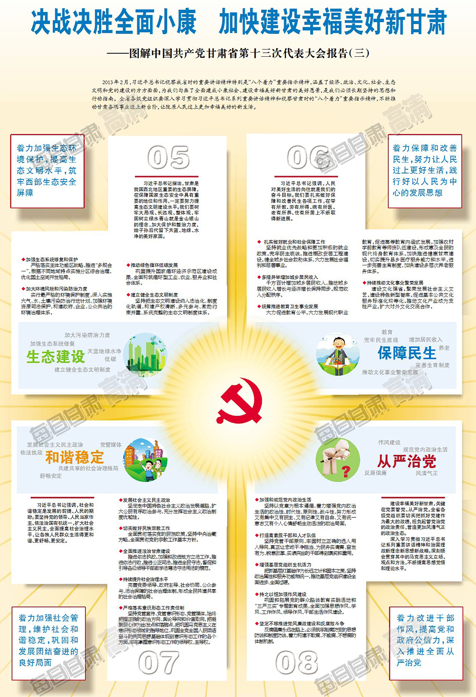 建设幸福美好新甘肃的美好愿景,是我们必须长期坚持的思想和行动指南